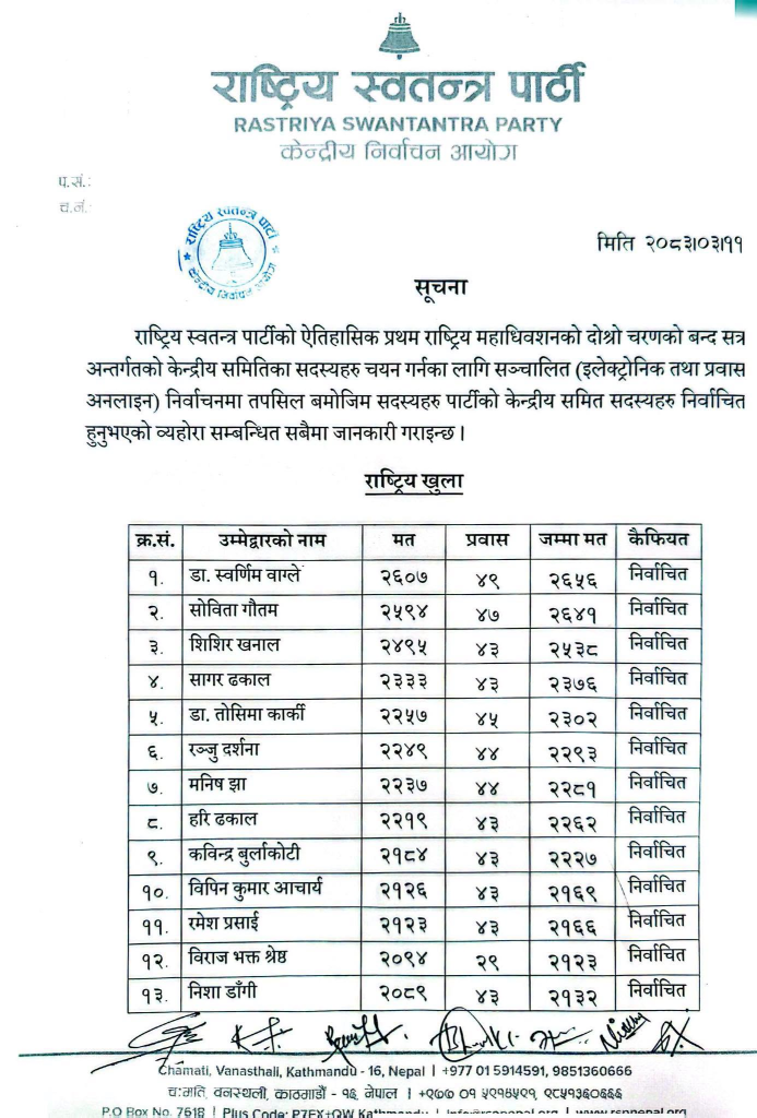 यी हुन् रास्वपाका निर्वाचित ९९ केन्द्रीय सदस्य (सूचीसहित)