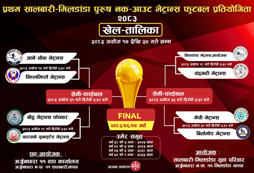 सालबारी–मिलडाँडा भेट्रान्स फुटबलको खेलतालिका सार्वजनिक